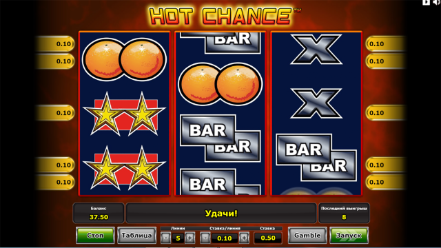 Игровой интерфейс Hot Chance 7