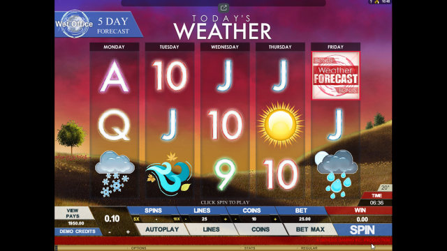 Бонусная игра Today's Weather 9