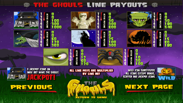 Бонусная игра The Ghouls 4