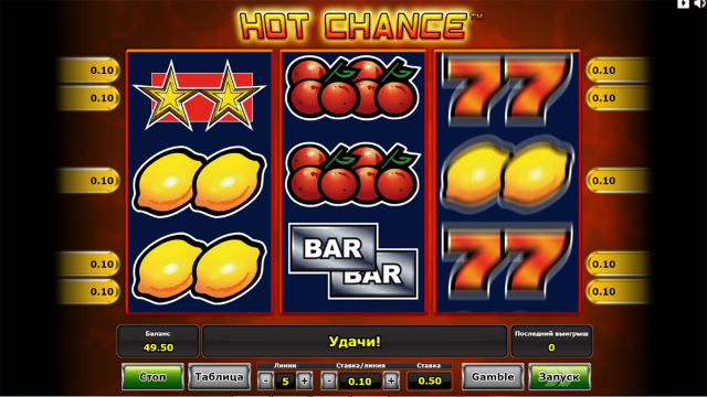 Бонусная игра Hot Chance 3